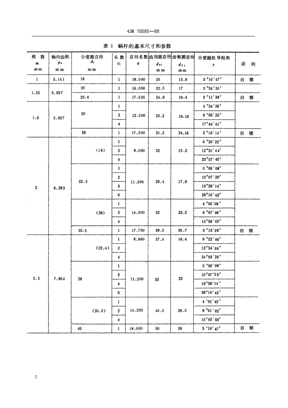 圆柱蜗杆传动基本参数 GBT 10085-1988.pdf_第3页