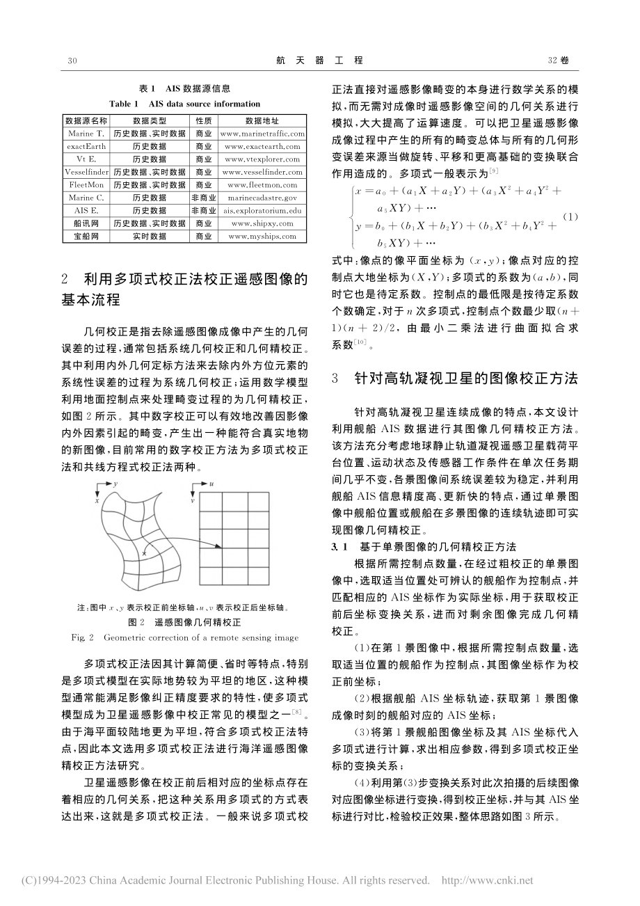 高轨凝视卫星基于AIS数据的海洋图像几何精校正方法_宣耿亘.pdf_第3页