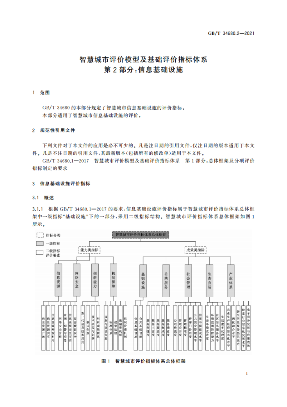 智慧城市评价模型及基础评价指标体系 第2部分：信息基础设施 GBT 34680.2-2021.pdf_第3页