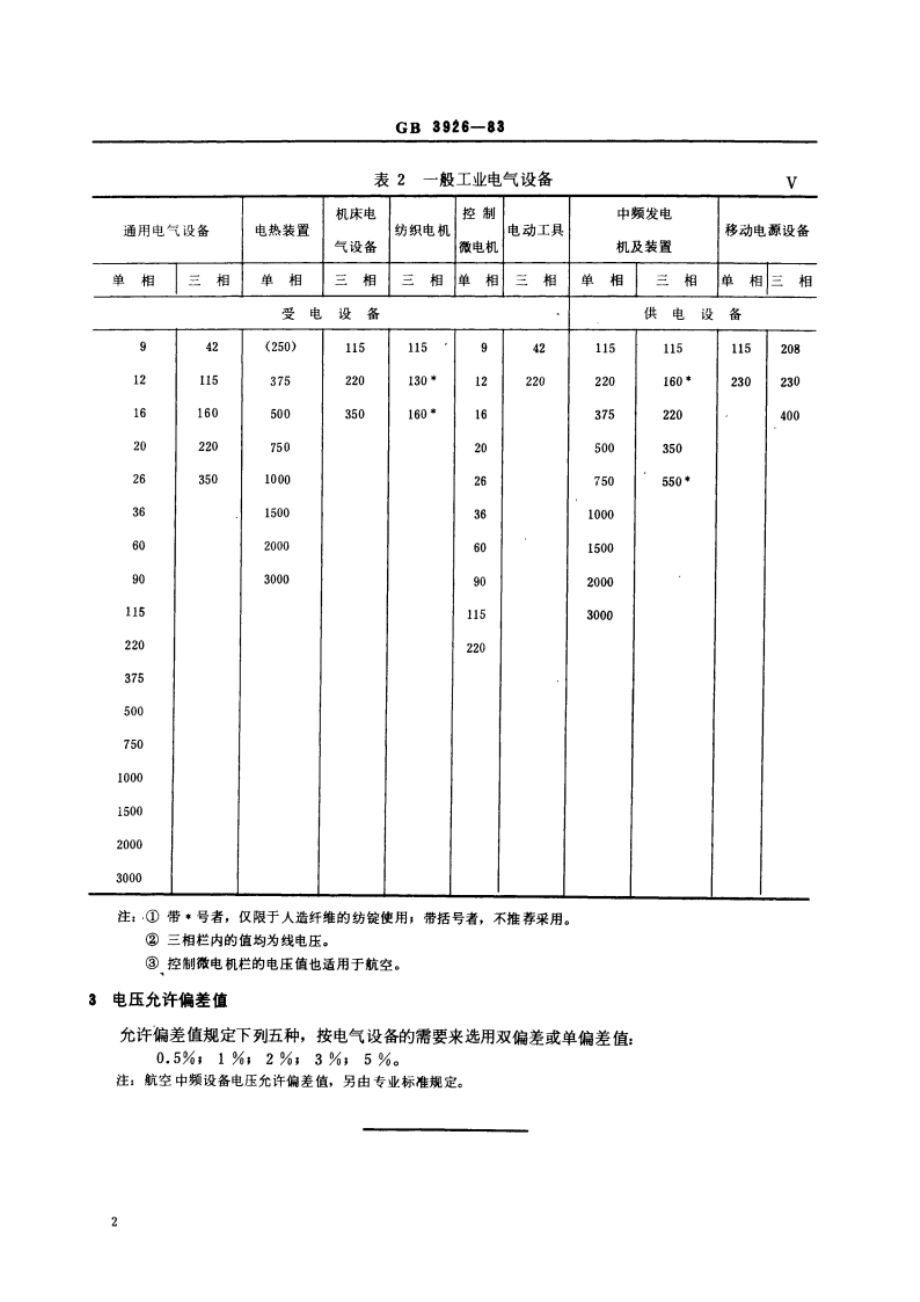 中频设备额定电压 GBT 3926-1983.pdf_第3页