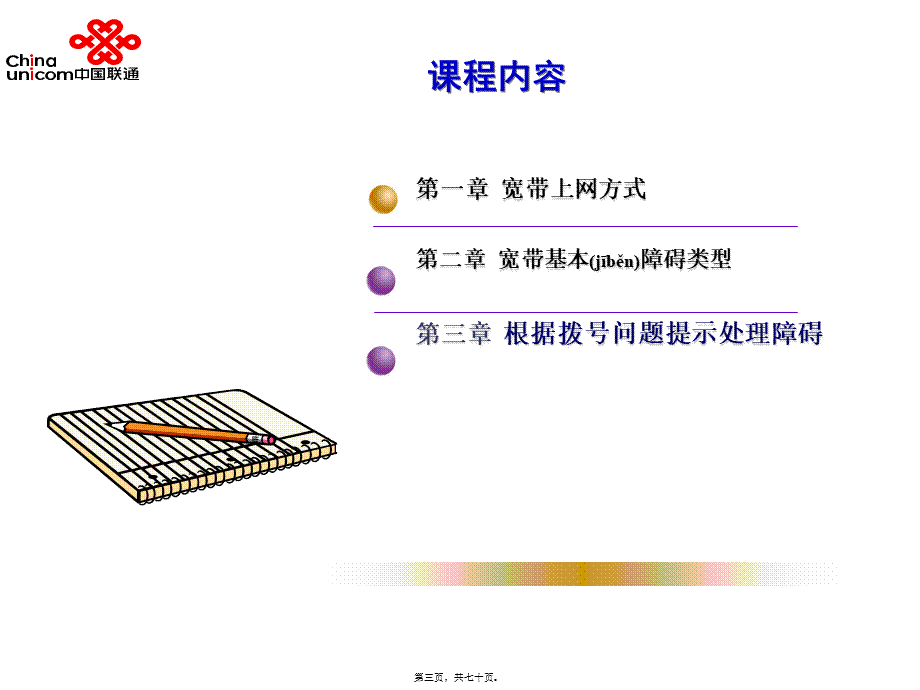 2022年医学专题—宽带常见障碍处理(1).ppt_第3页