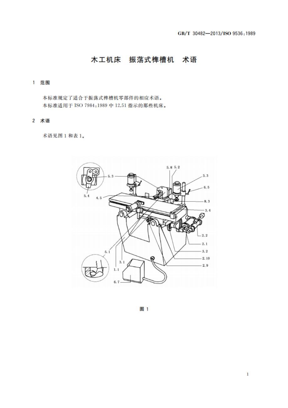 木工机床 振荡式榫槽机 术语 GBT 30482-2013.pdf_第3页