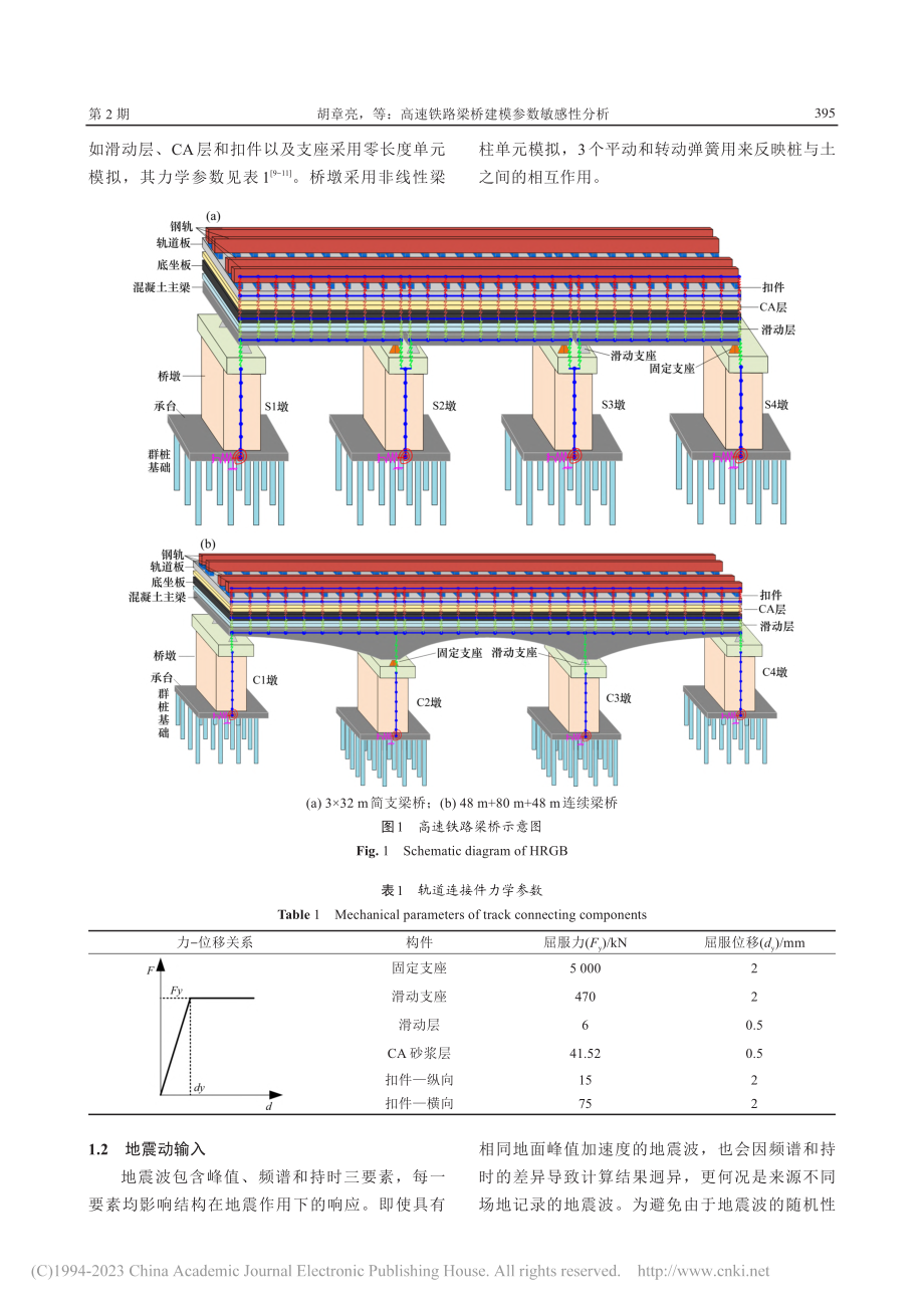 高速铁路梁桥建模参数敏感性分析_胡章亮.pdf_第3页