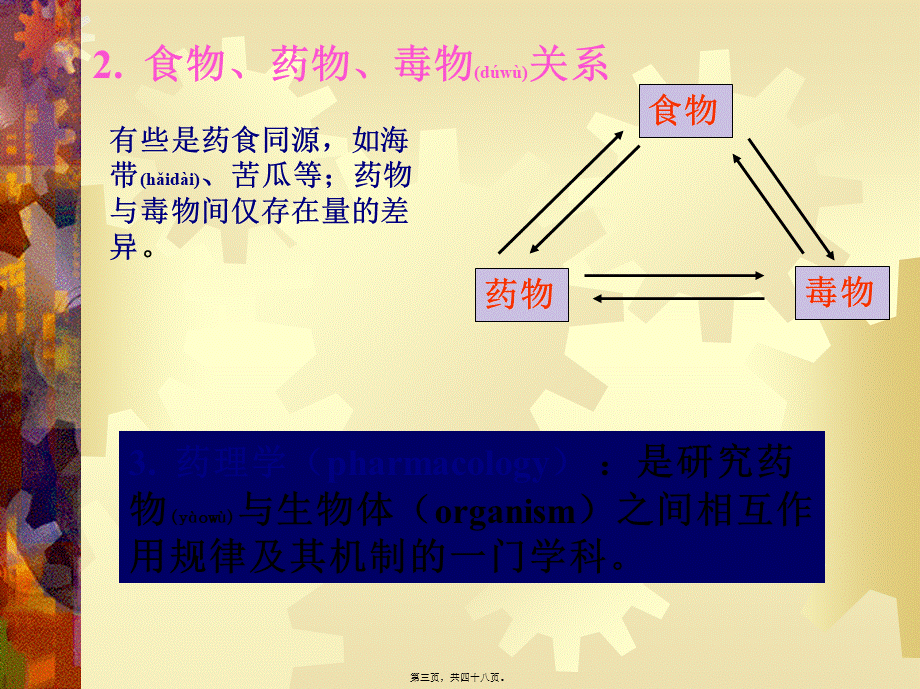 2022年医学专题—第1--2章-ok绪论与药效学-正式版本(1).ppt_第3页