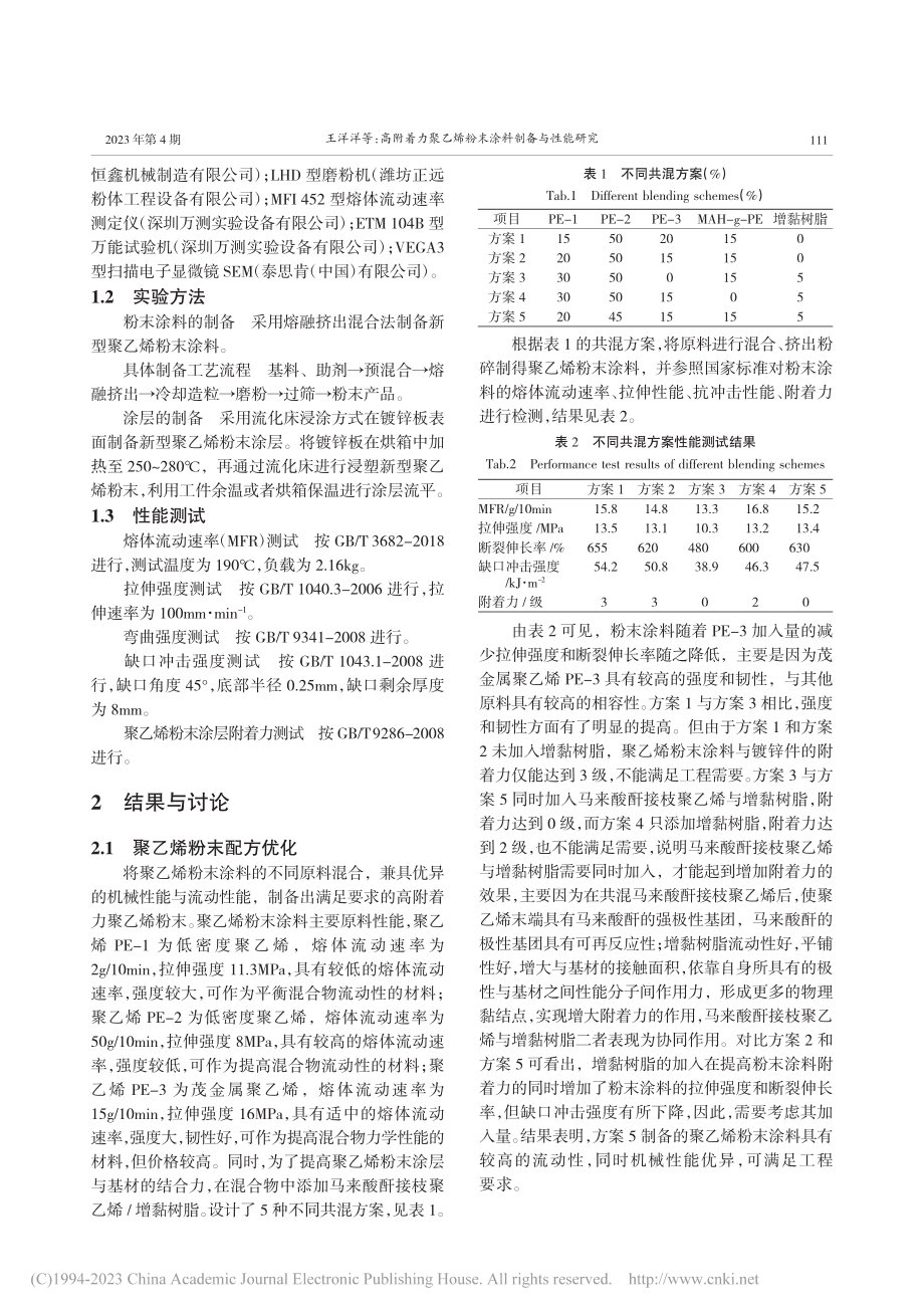 高附着力聚乙烯粉末涂料制备与性能研究_王洋洋.pdf_第2页