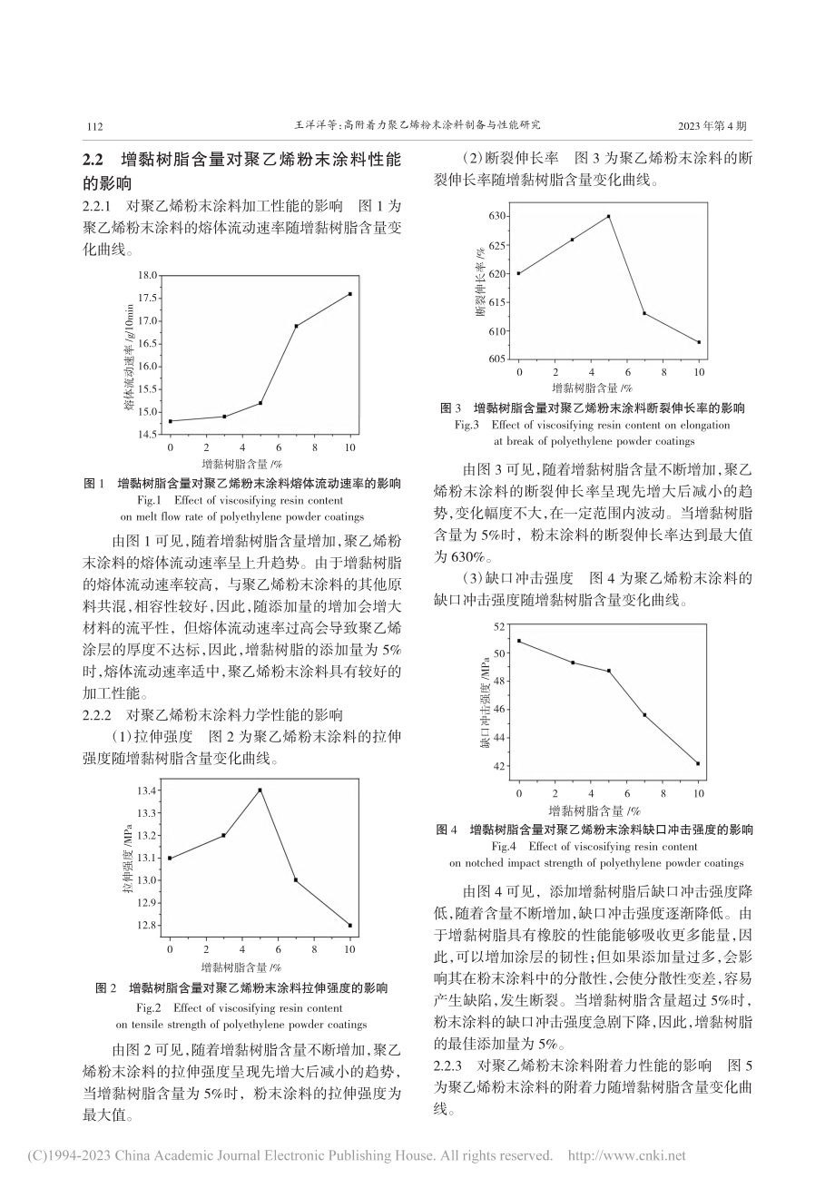 高附着力聚乙烯粉末涂料制备与性能研究_王洋洋.pdf_第3页