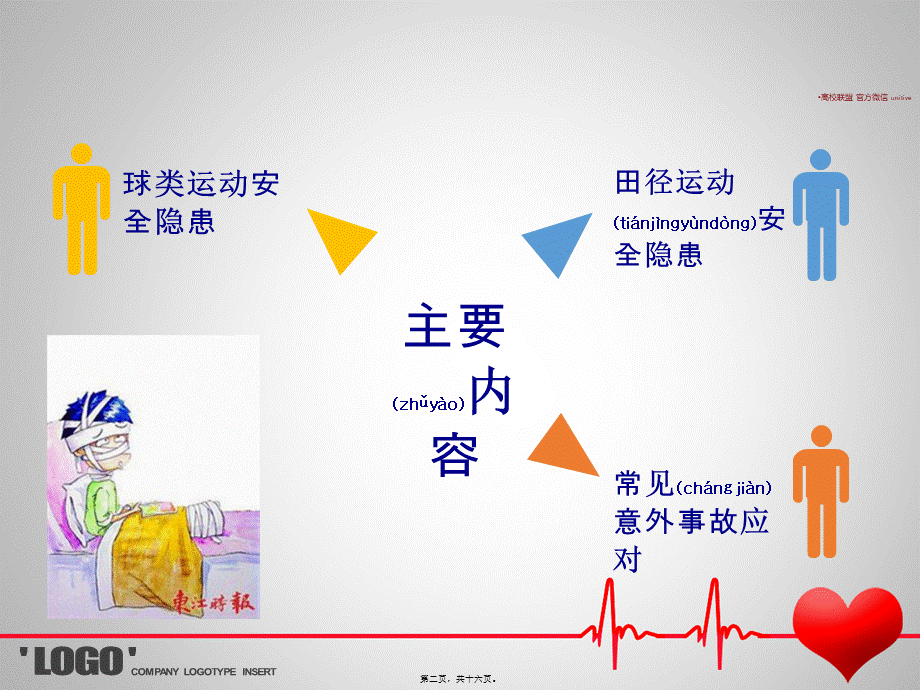 2022年医学专题—急救-运动常见意外事故急救剖析(1).ppt_第2页