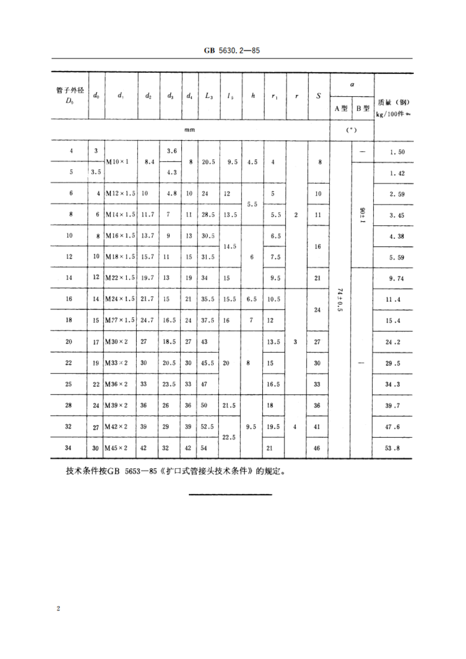 扩口式直角管接头体 GBT 5630.2-1985.pdf_第3页