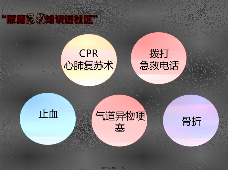 2022年医学专题—会员会急救A(1).ppt_第2页