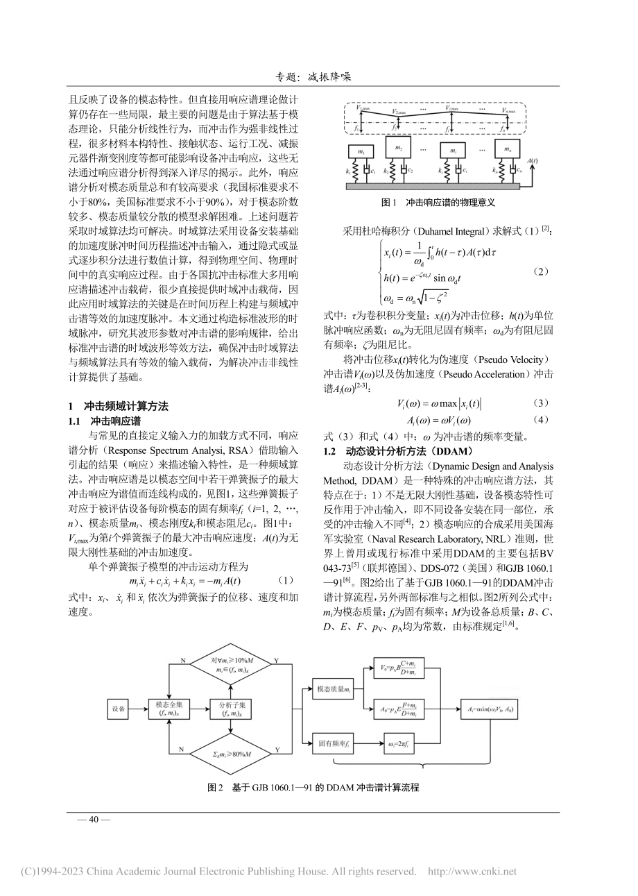 隔振系统基于折减矩形脉冲的DDAM时域等效算法_张博.pdf_第2页