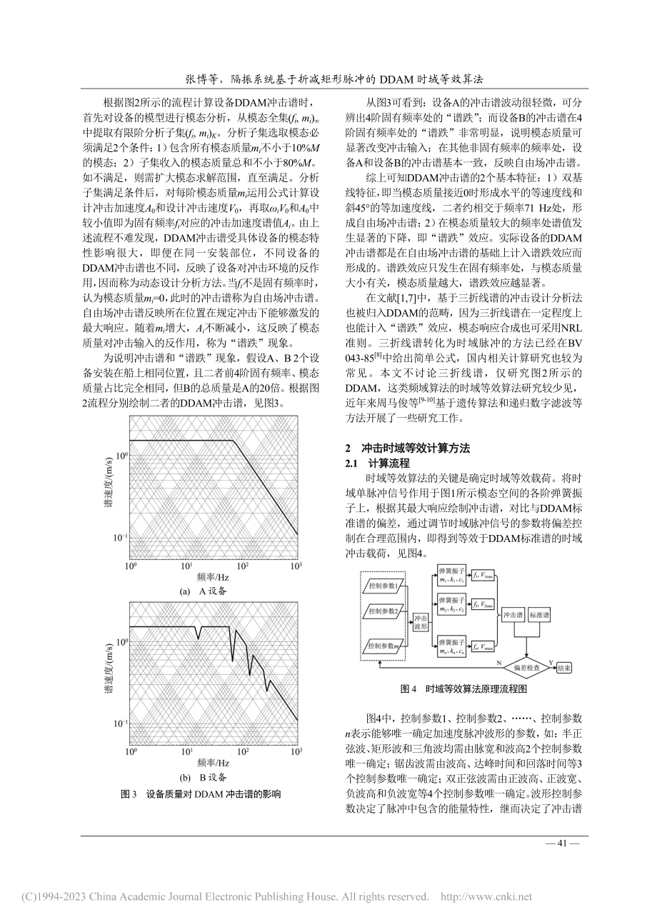 隔振系统基于折减矩形脉冲的DDAM时域等效算法_张博.pdf_第3页