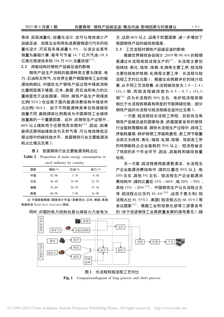 钢铁产品碳足迹：概念内涵、影响因素与对策建议_刘夏青.pdf_第3页