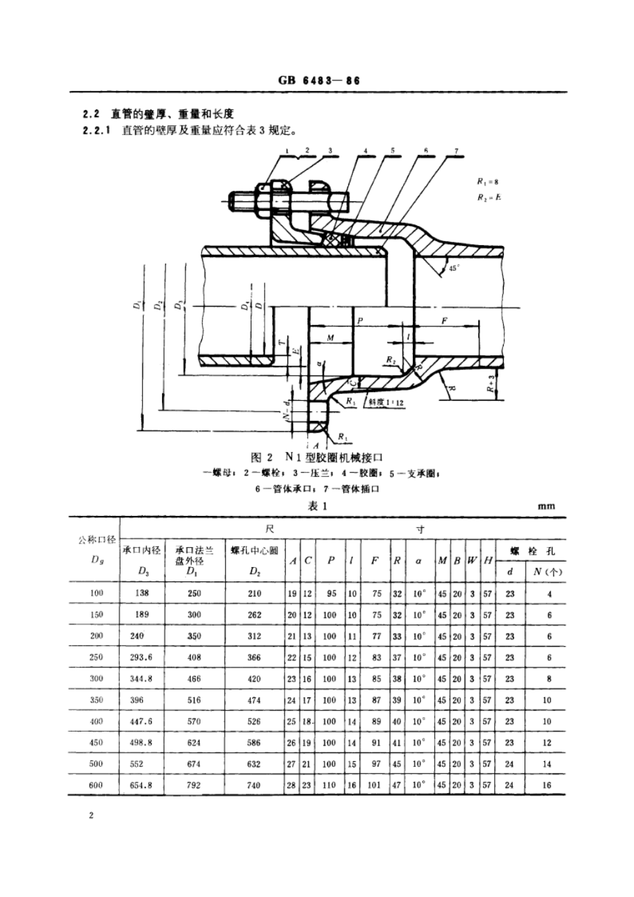 柔性机械接口灰口铸铁管 GBT 6483-1986.pdf_第3页