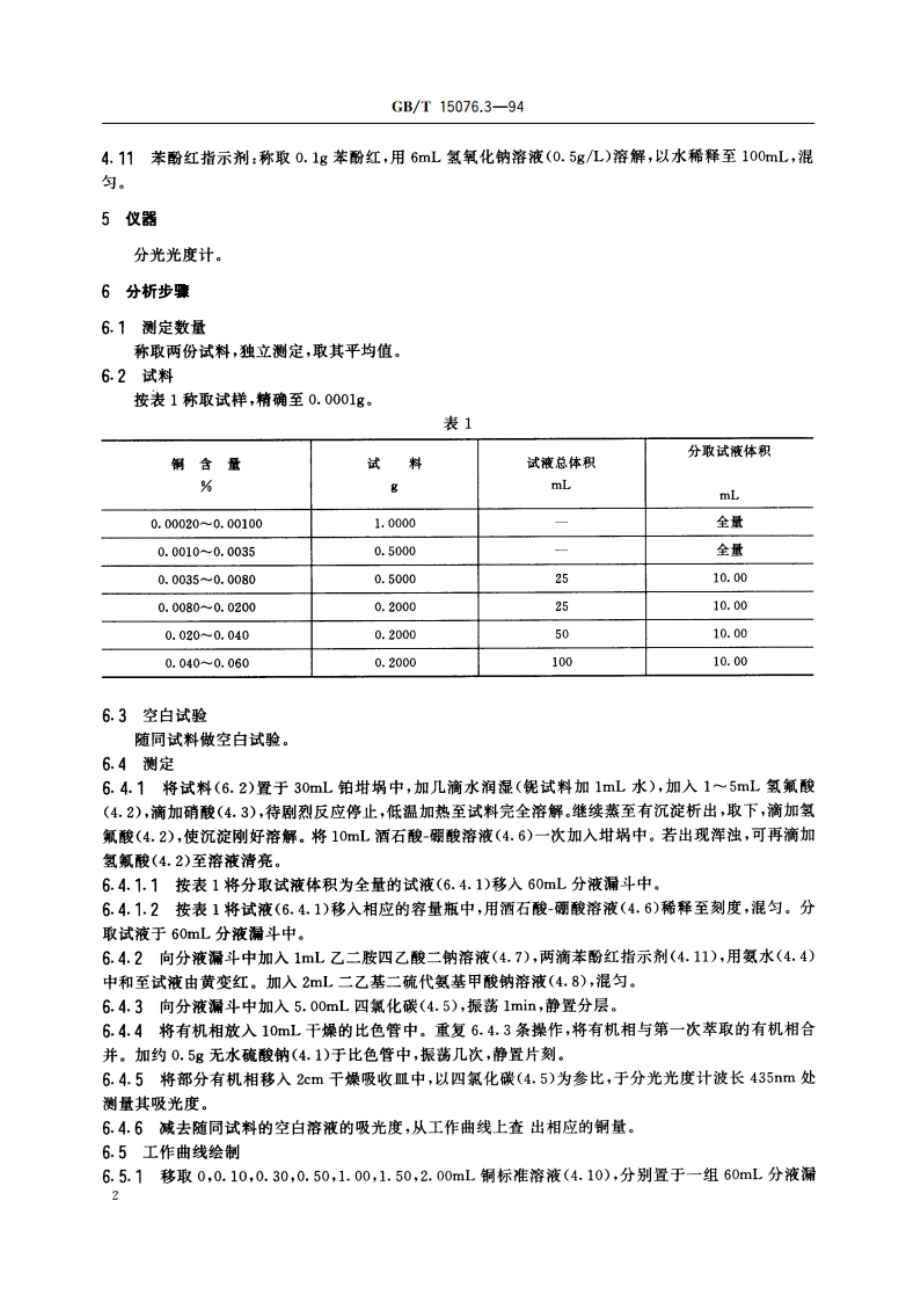 钽铌化学分析方法 铜量的测定 GBT 15076.3-1994.pdf_第3页