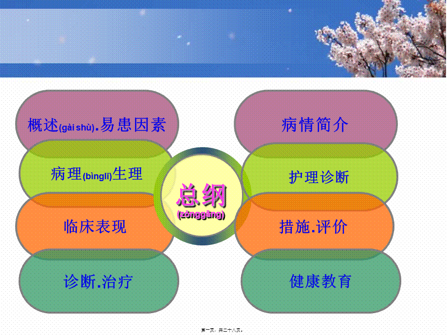 2022年医学专题—小脑出血-2(1).ppt_第1页