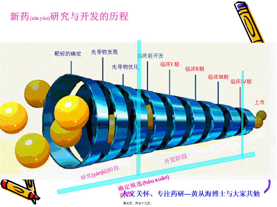 2022年医学专题—新药研发过程(1).ppt_第3页