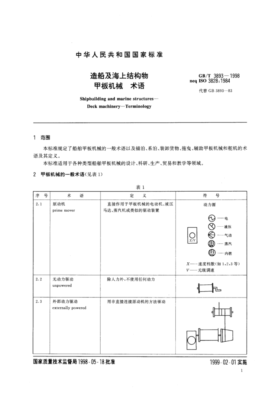 造船及海上结构物 甲板机械 术语 GBT 3893-1998.pdf_第3页