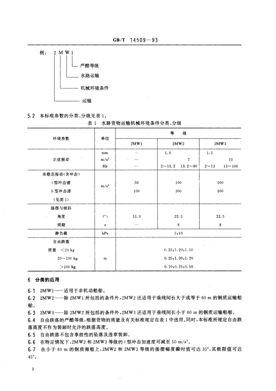 水路货物运输机械环境条件 GBT 14509-1993.pdf_第3页