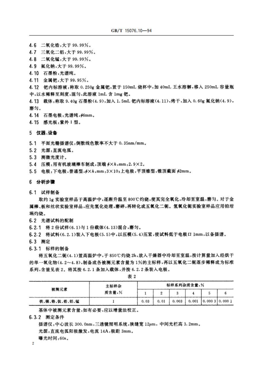 钽铌化学分析方法 铌中铁、镍、铬、钛、锆、铝和锰量的测定 GBT 15076.10-1994.pdf_第3页