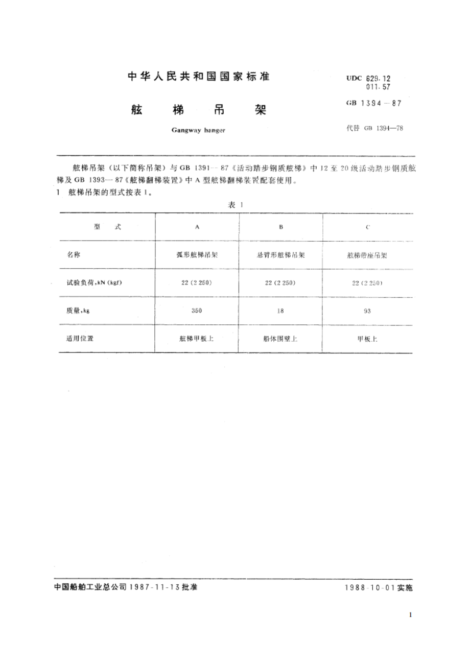 舷梯吊架 GBT 1394-1987.pdf_第2页