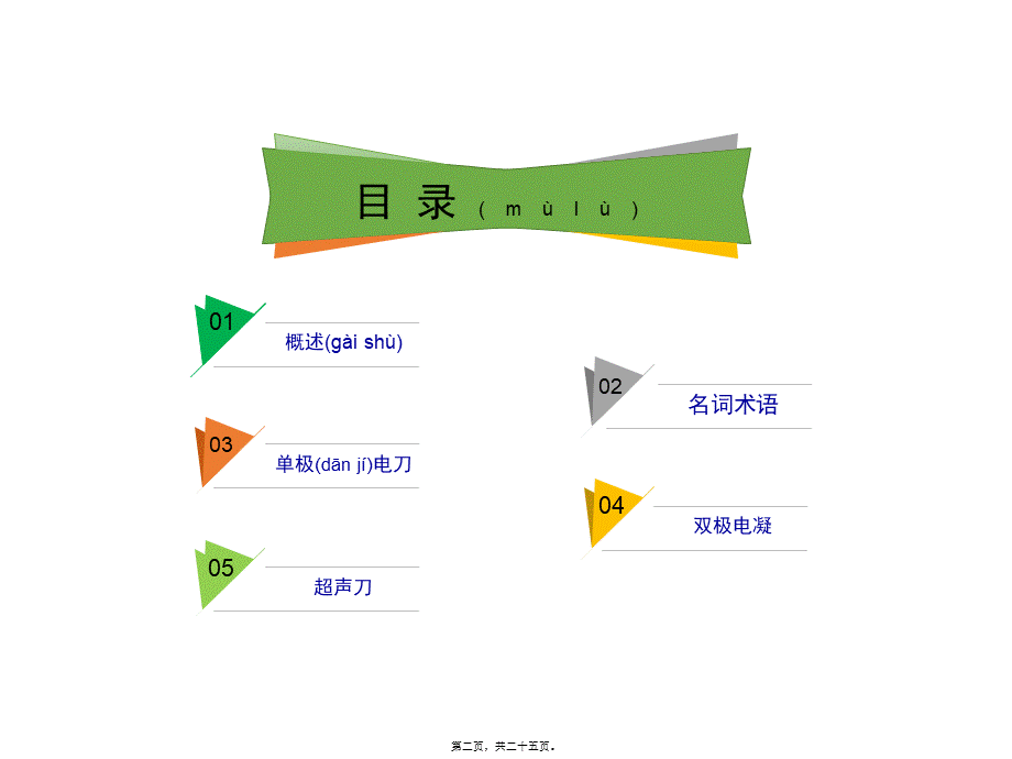 2022年医学专题—手术室电外科安全的使用(1).pptx_第2页