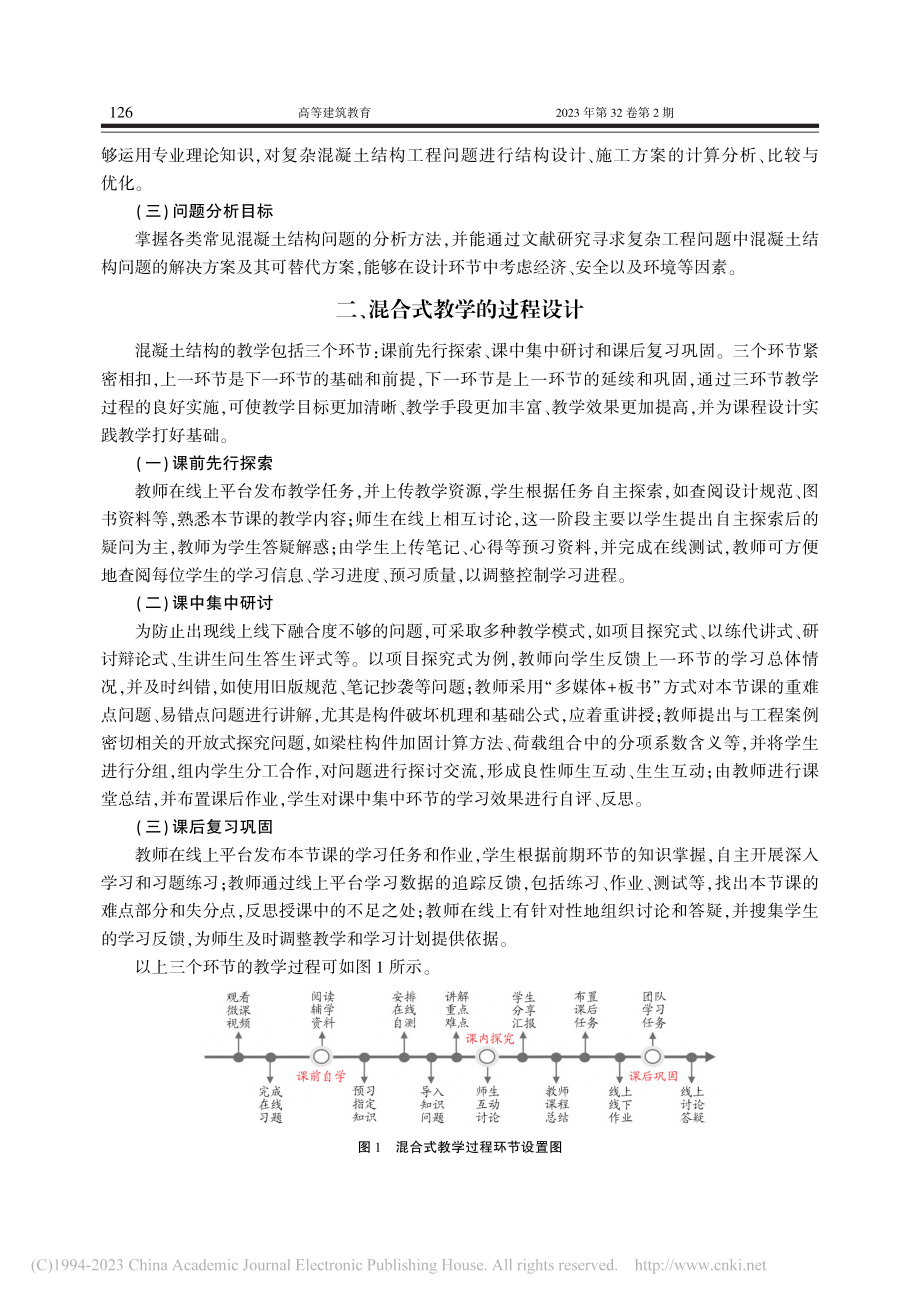 后疫情时期混凝土结构课程混合式教学模式的构建与实践_曹健.pdf_第3页