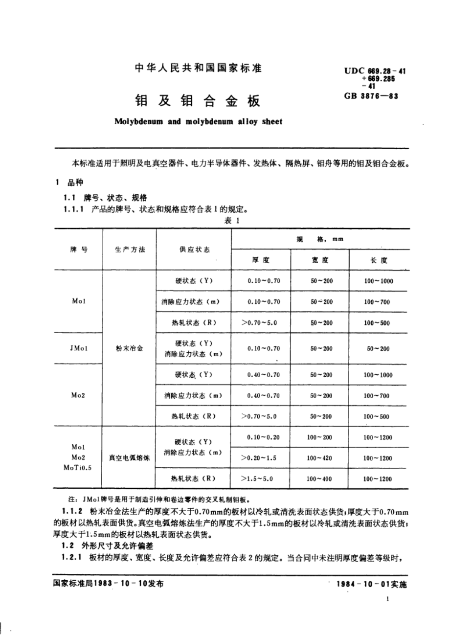 钼及钼合金板 GBT 3876-1983.pdf_第2页