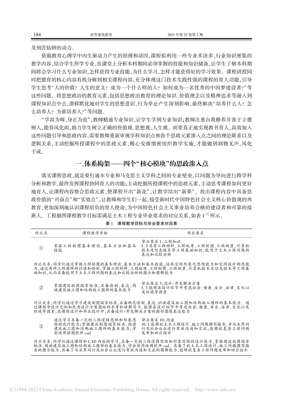 画法几何与工程制图课程思政的实践与探索_黄莉.pdf_第2页