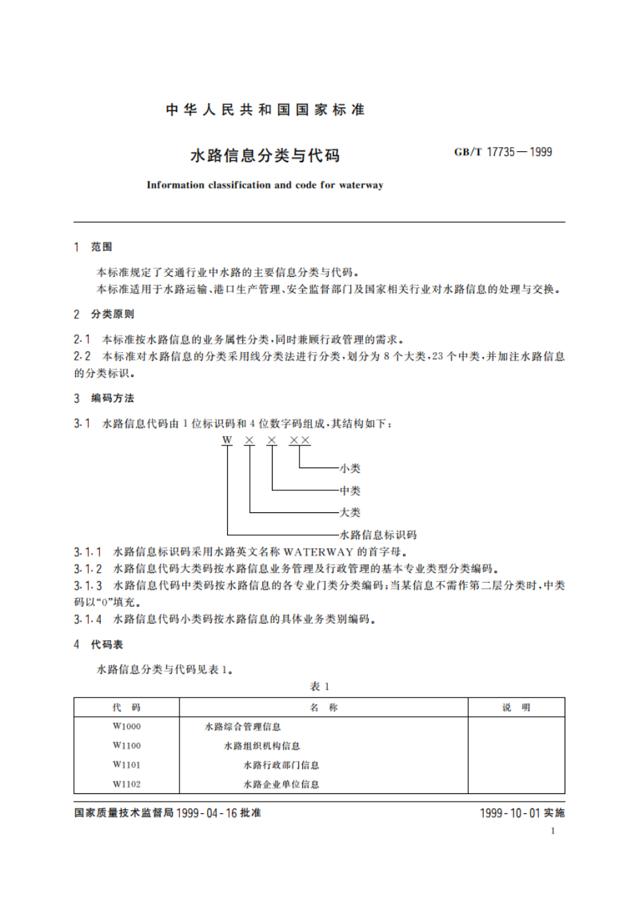 水路信息分类与代码 GBT 17735-1999.pdf_第3页