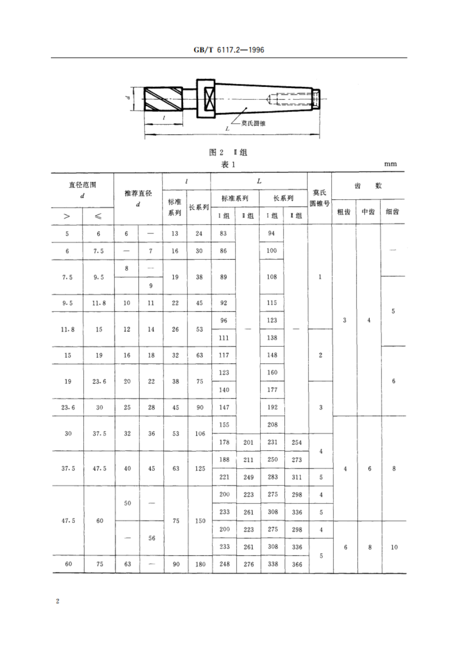 立铣刀 第2部分：莫氏锥柄立铣刀的型式和尺寸 GBT 6117.2-1996.pdf_第3页