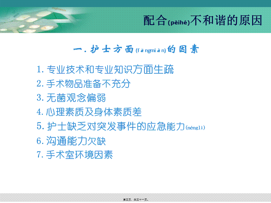 2022年医学专题—手术室医护关系(1).pptx_第3页