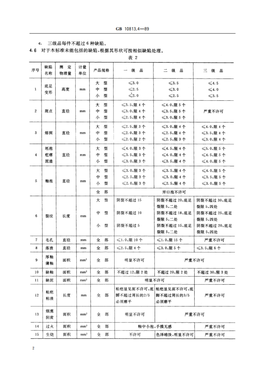 青瓷器系列标准 食用青瓷包装容器 GBT 10813.4-1989.pdf_第3页