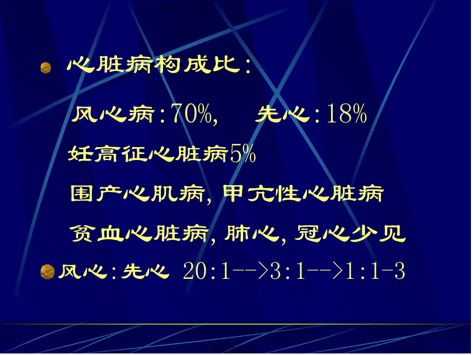 妊娠合并心脏病【3天ppt】(1).pptx_第3页