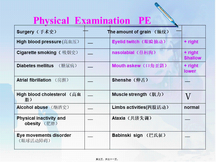 2022年医学专题—三叉神经痛-(1).ppt_第3页