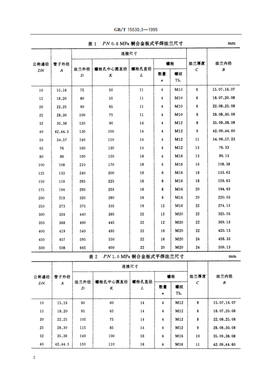 铜合金板式平焊法兰 GBT 15530.3-1995.pdf_第3页