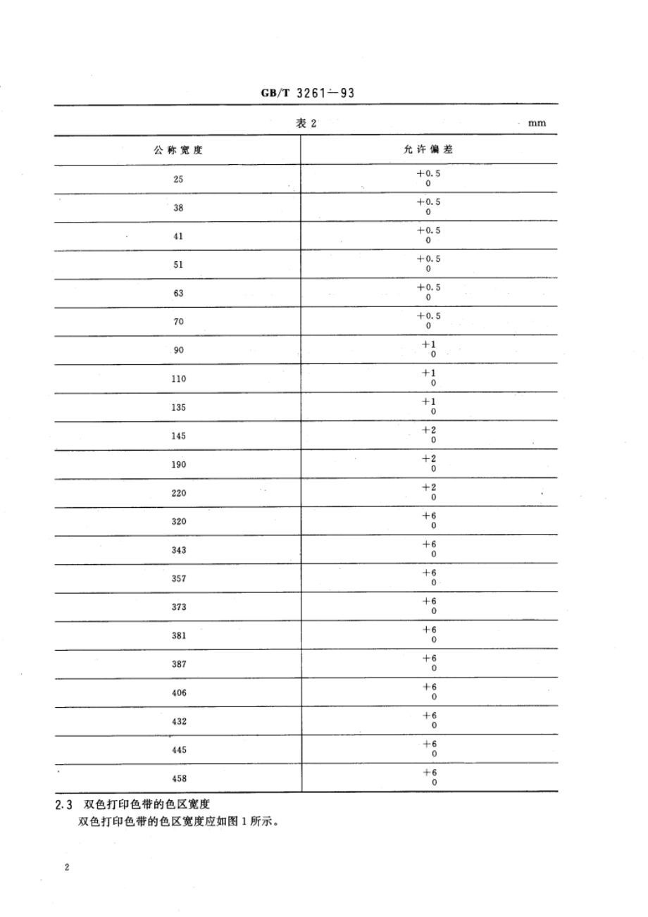 信息处理用办公机器和打印机使用的编织打印色带的宽度 GBT 3261-1993.pdf_第3页