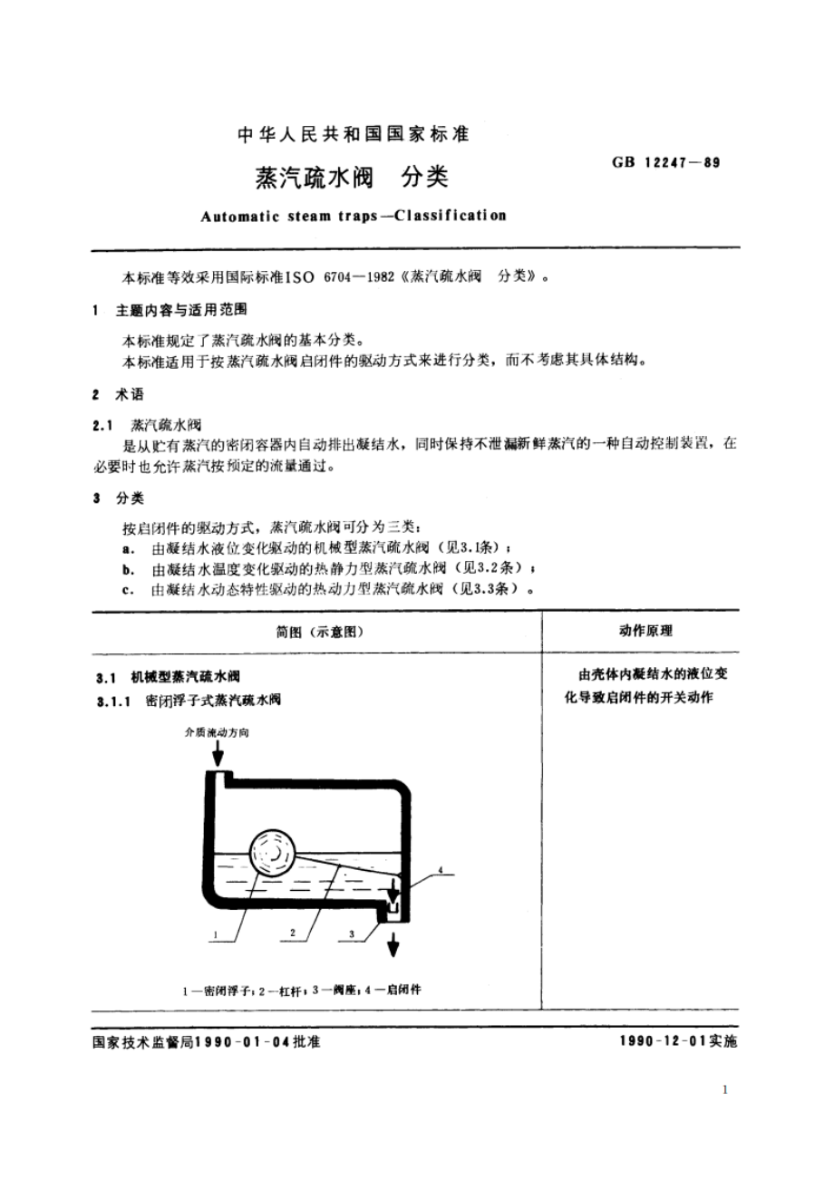 蒸汽疏水阀 分类 GBT 12247-1989.pdf_第2页