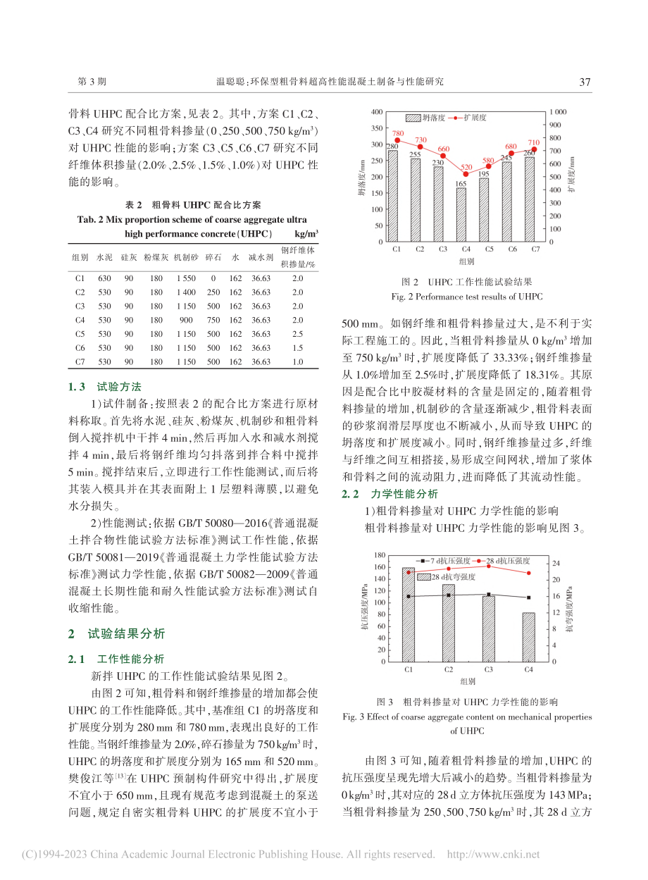 环保型粗骨料超高性能混凝土制备与性能研究_温聪聪.pdf_第3页