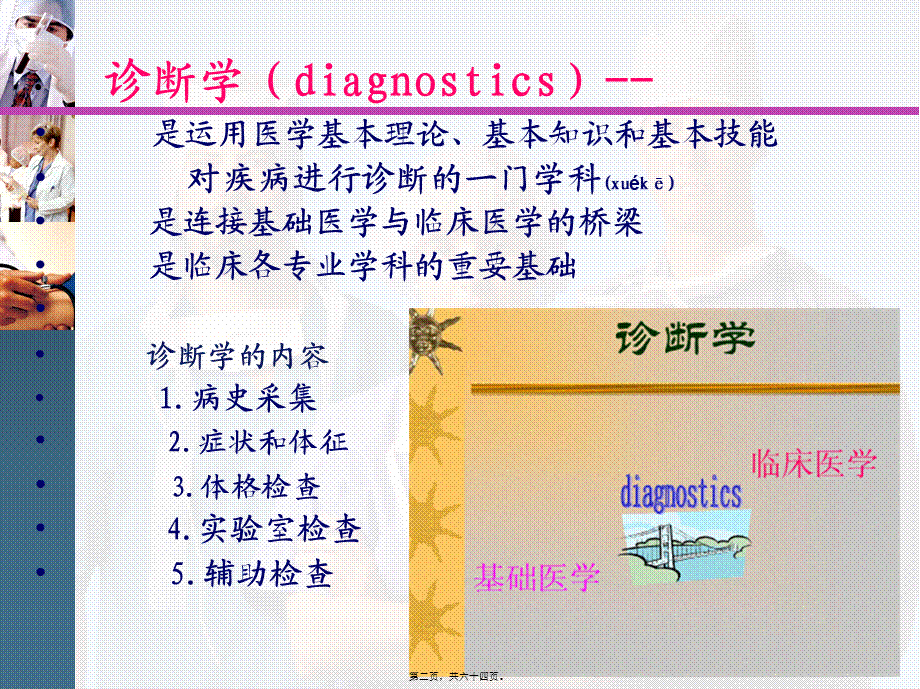 2022年医学专题—体检基本方法(1).ppt_第2页