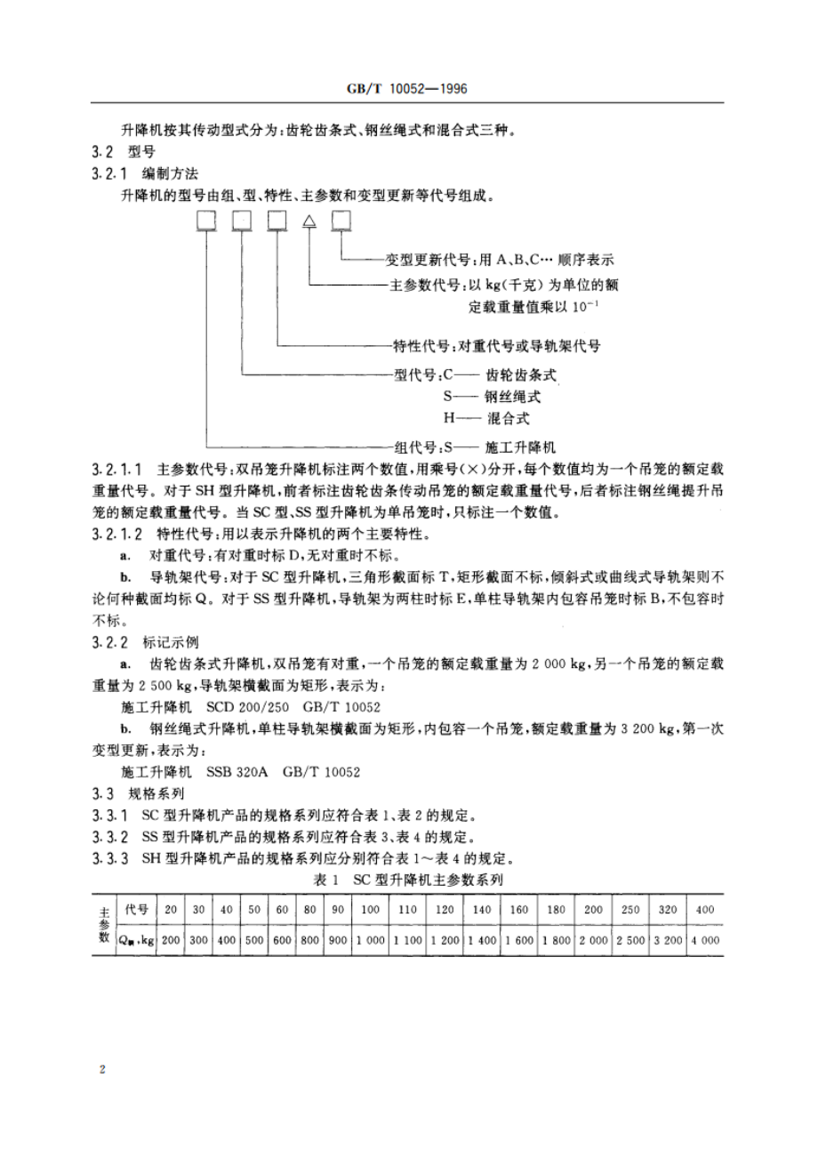 施工升降机分类 GBT 10052-1996.pdf_第3页