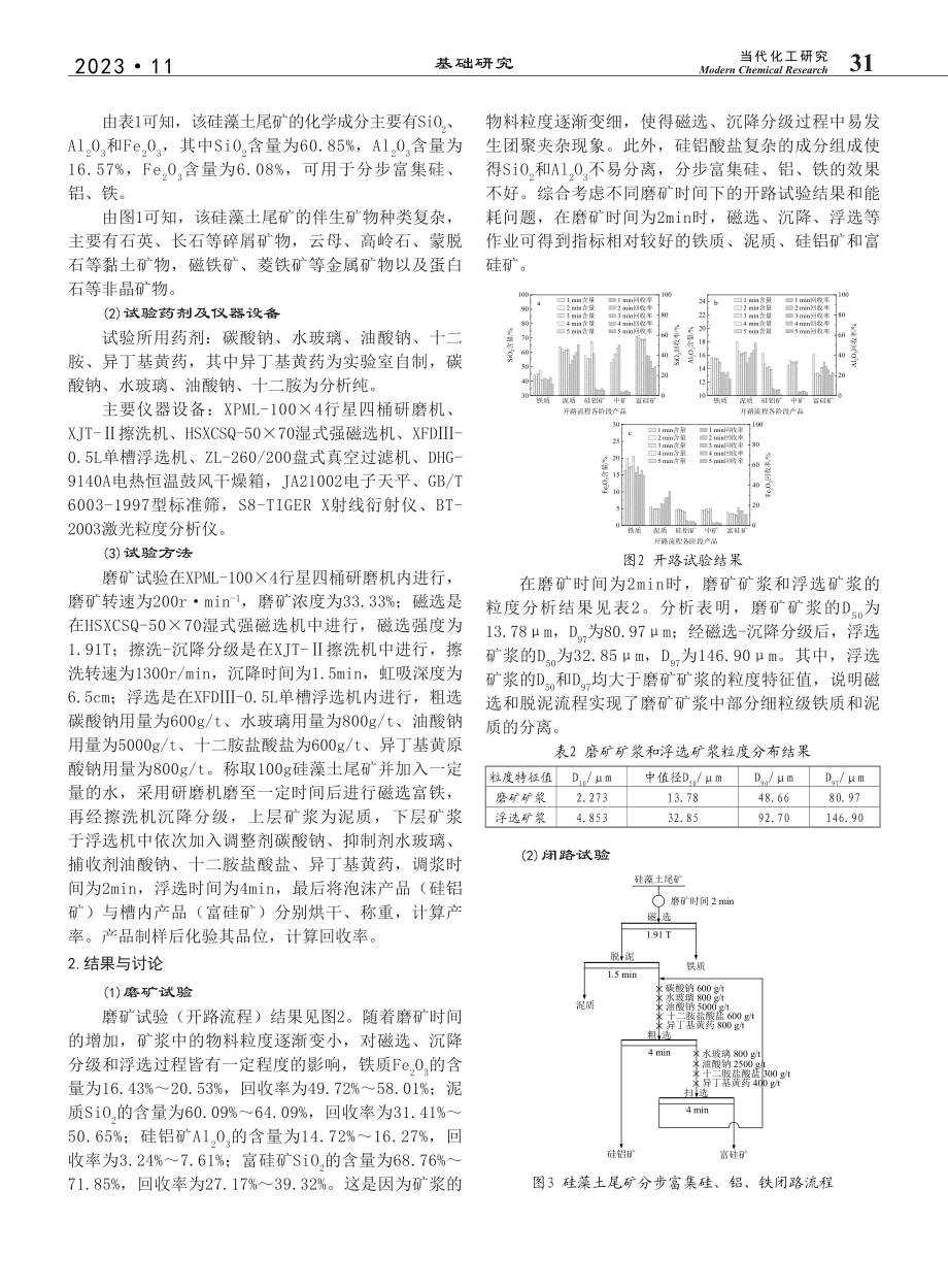 黑龙江某硅藻土尾矿分步富集硅、铝、铁试验研究_高志刚.pdf_第2页