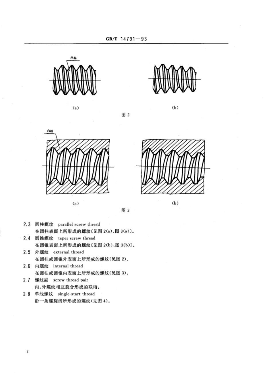 螺纹术语 GBT 14791-1993.pdf_第3页