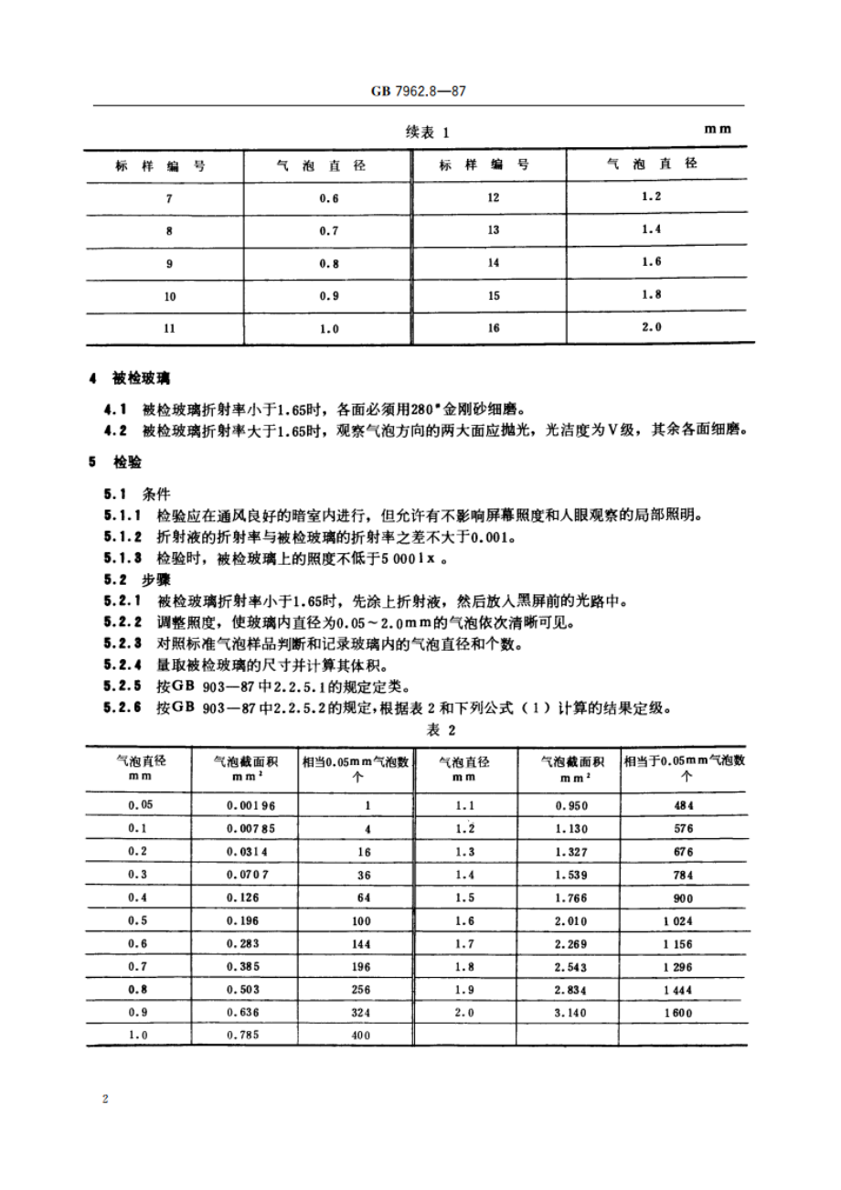 无色光学玻璃测试方法 气泡度检验方法 GBT 7962.8-1987.pdf_第3页