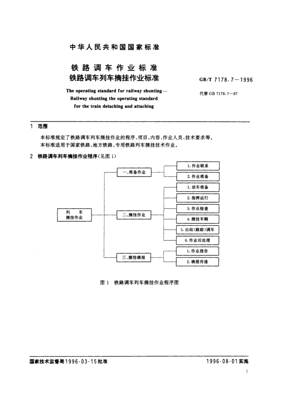 铁路调车作业标准 铁路调车列车摘挂作业标准 GBT 7178.7-1996.pdf_第2页