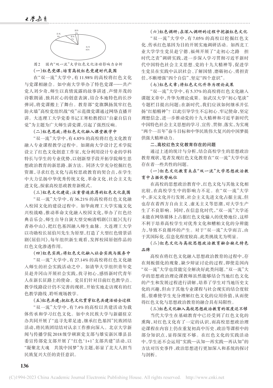 红色文化与“双一流”大学思想政治教育融合的实践研究_张小钢.pdf_第2页