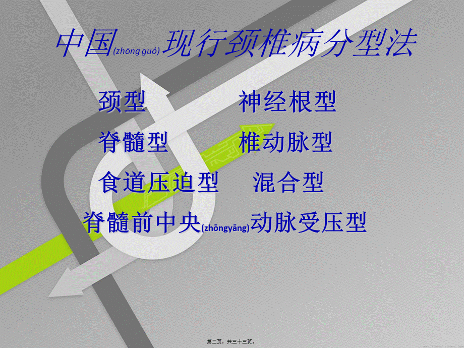 2022年医学专题—神经根性颈椎病(1).ppt_第2页