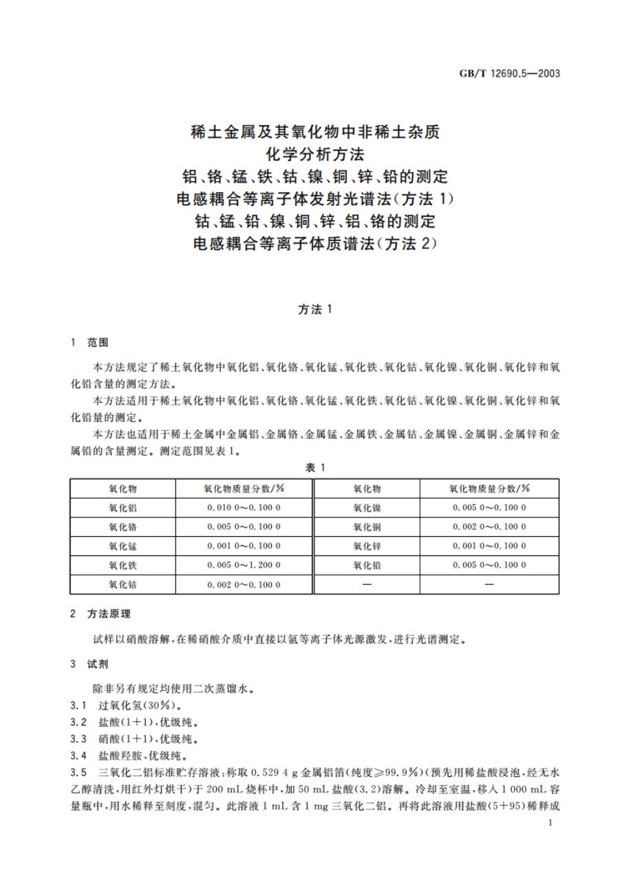 稀土金属及其氧化物中非稀土杂质化学分析方法 铝、铬、锰、铁、钴、镍、铜、锌、铅的测定 电感耦合等离子体发射光谱法(方法1) 钴、锰、铅、镍、铜、锌、铝、铬的测定 电感耦合等离子体质谱法(方法2) GBT 12690.5-2003.pdf_第3页