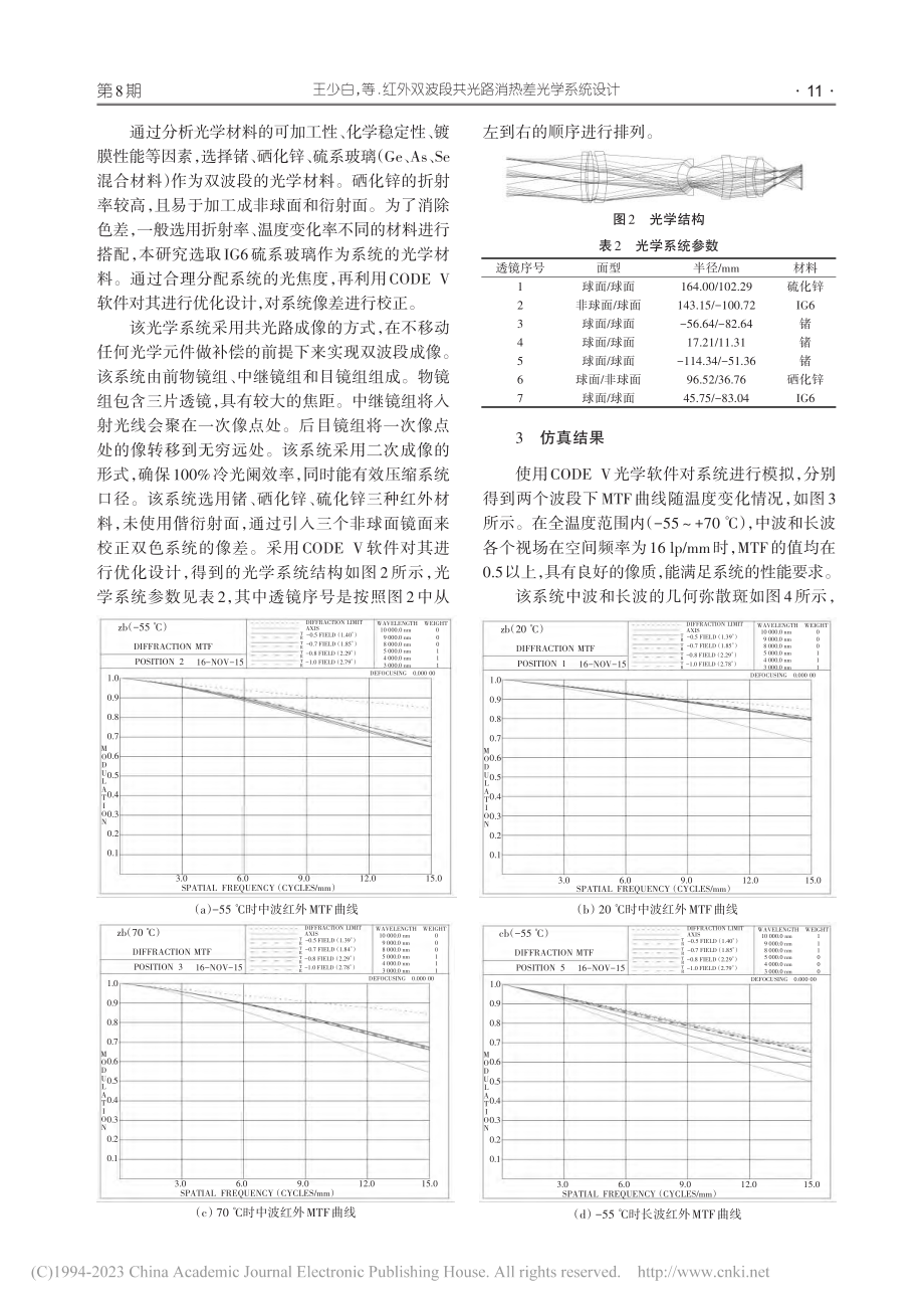 红外双波段共光路消热差光学系统设计_王少白.pdf_第3页