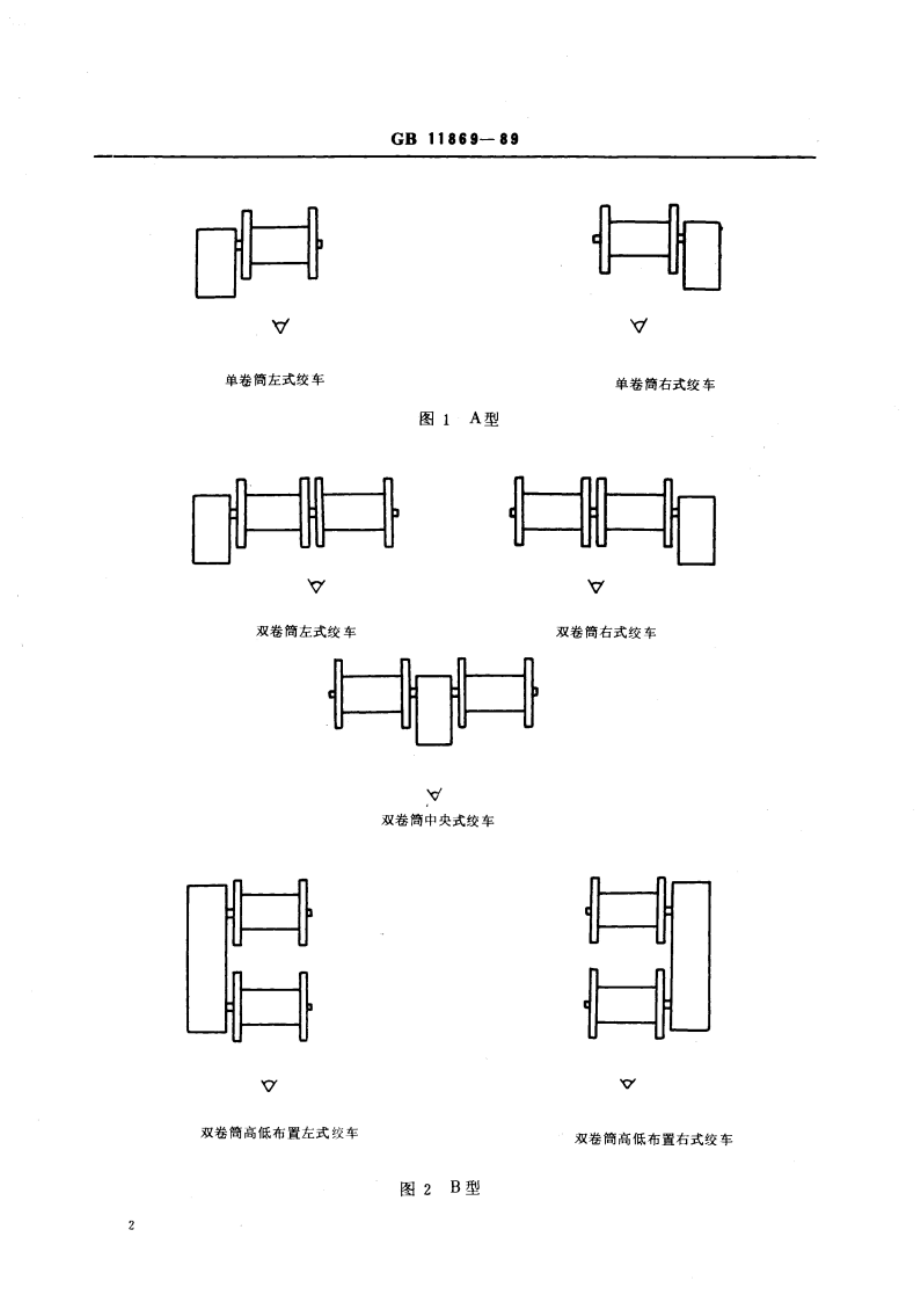 远洋船用拖曳绞车 GBT 11869-1989.pdf_第3页