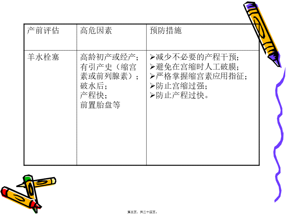 凝血功能障碍(1).pptx_第3页